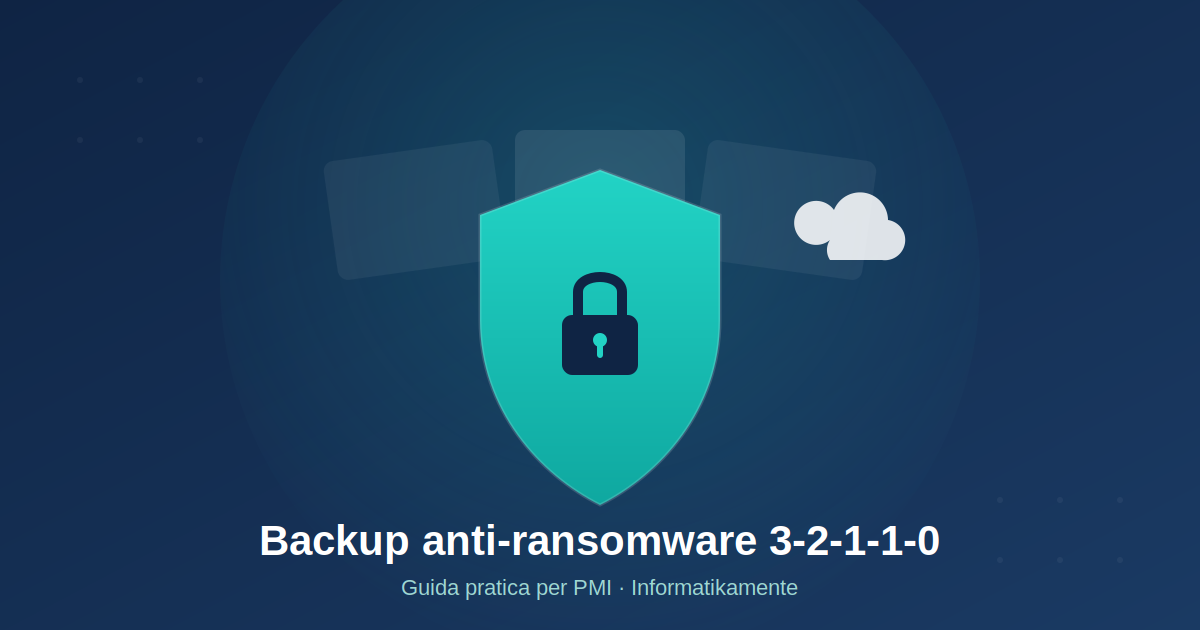Illustrazione di uno scudo con lucchetto che rappresenta la regola di backup 3-2-1-1-0 per la protezione dei dati aziendali dal ransomware